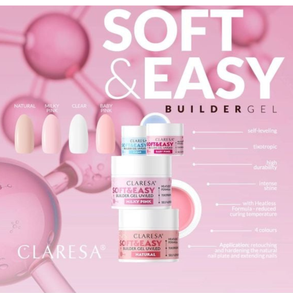 Builder Gel