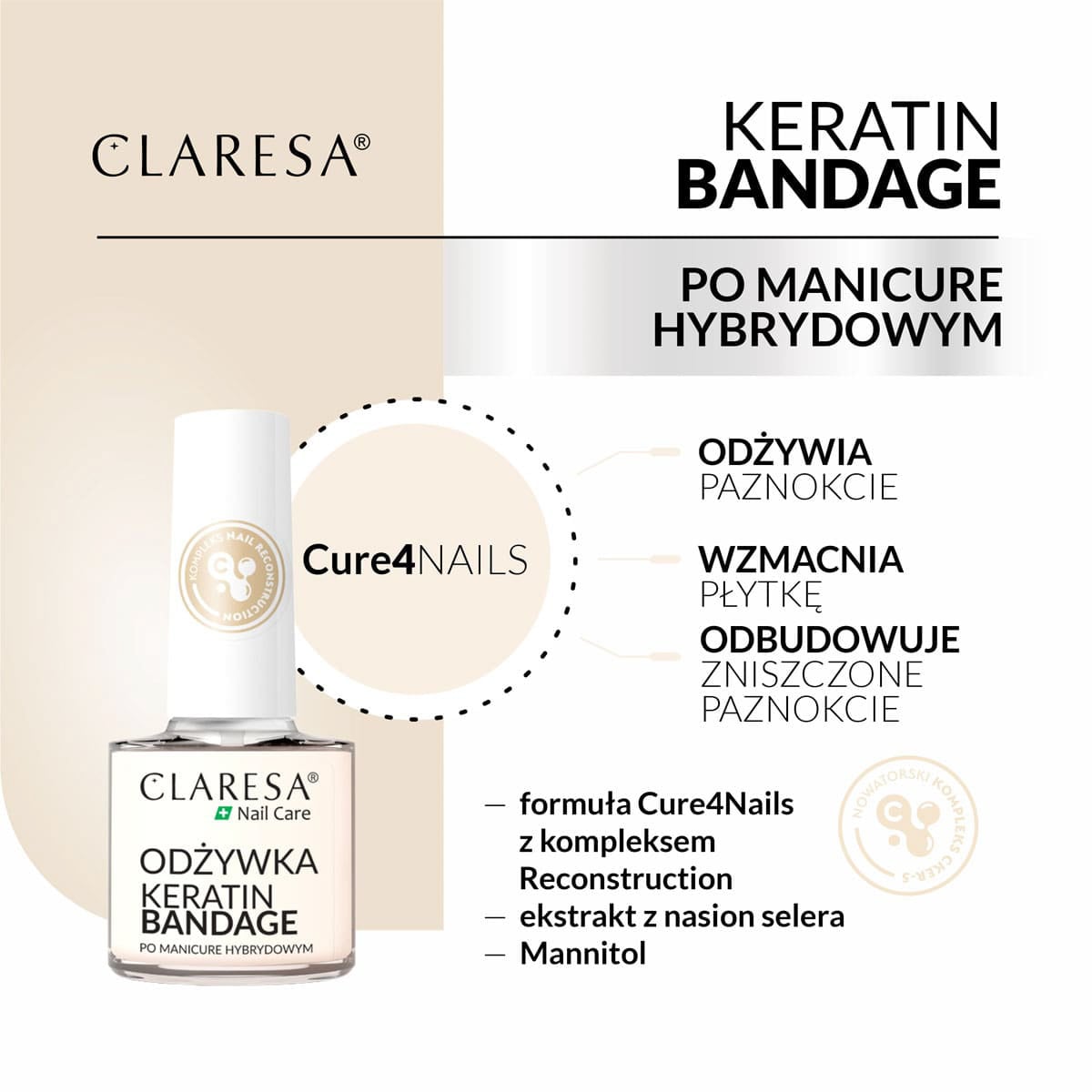 Claresa Keratin Bandage Nagelconditioner 5 G