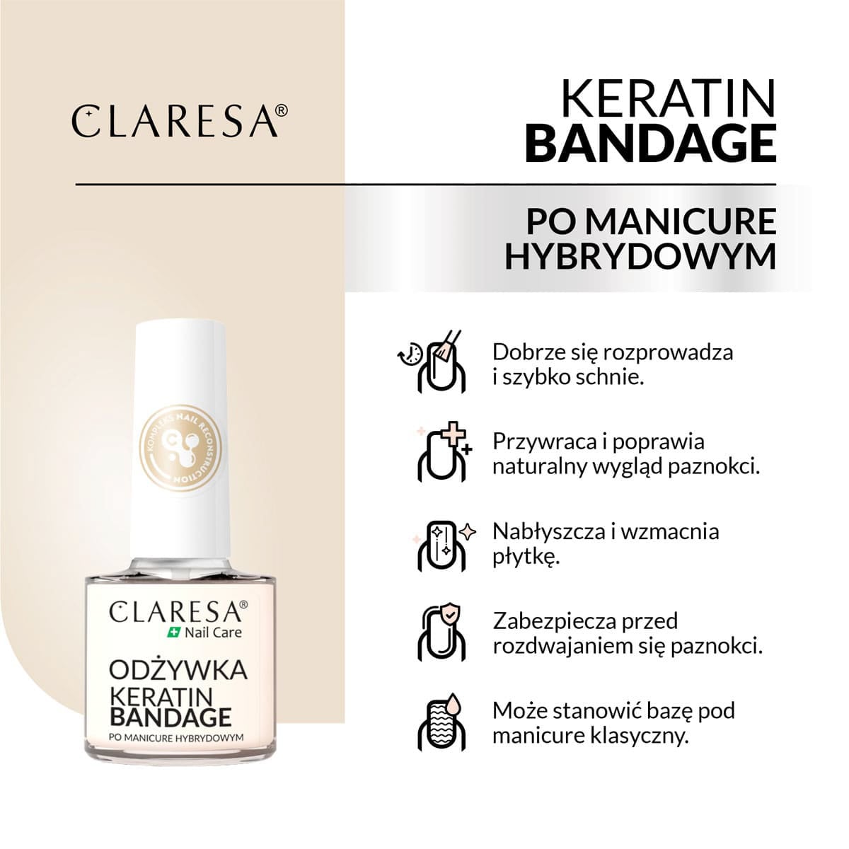 Claresa Keratin Bandage Nagelconditioner 5 G
