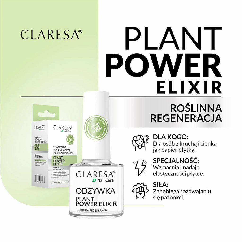 Claresa Plant Power Elixir Nagelconditioner 5 G