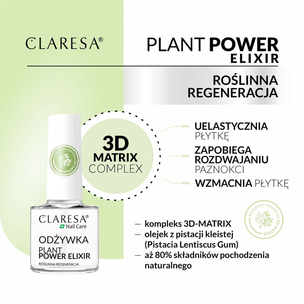 Claresa Plant Power Elixir Nagelconditioner 5 G