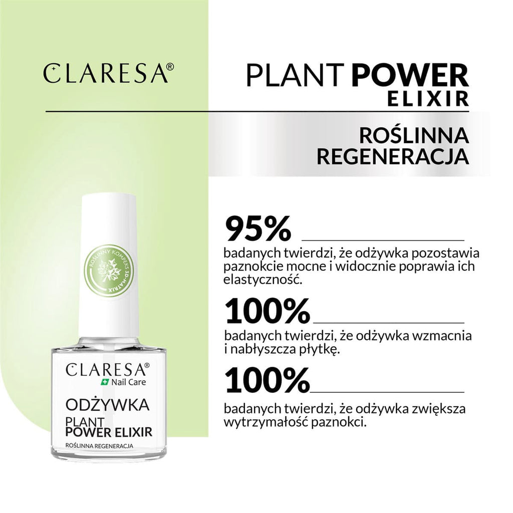 Claresa Plant Power Elixir Nagelconditioner 5 G
