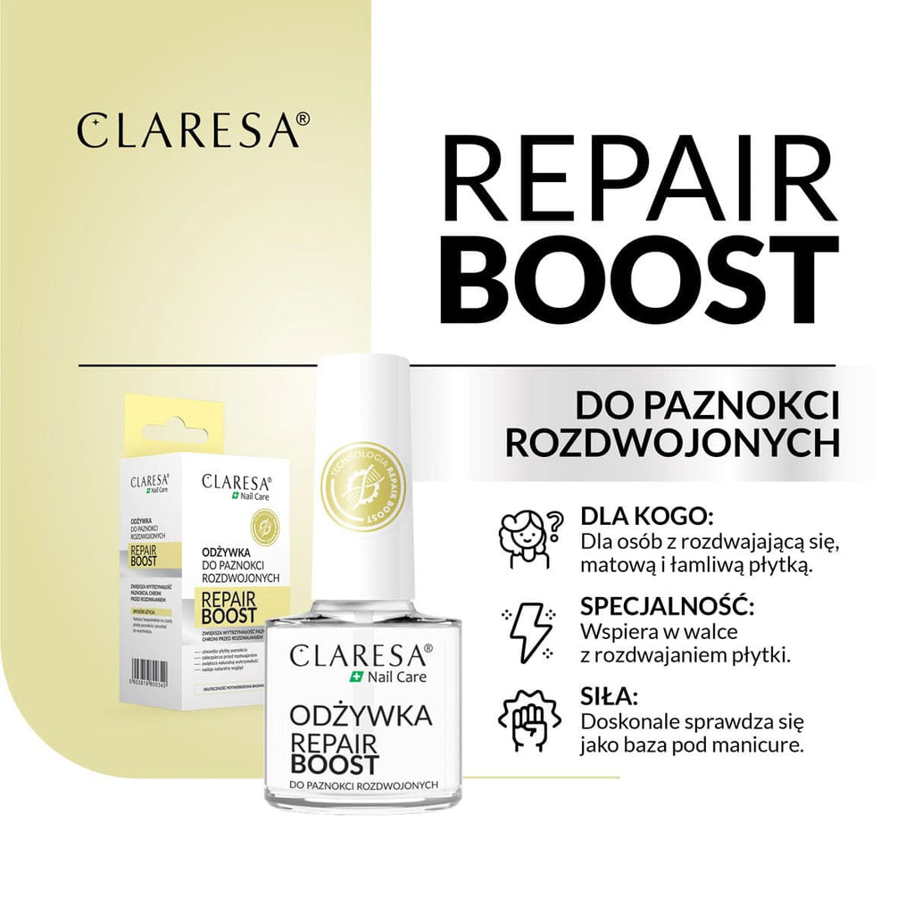Claresa Repair Boost Nagelconditioner 5 G