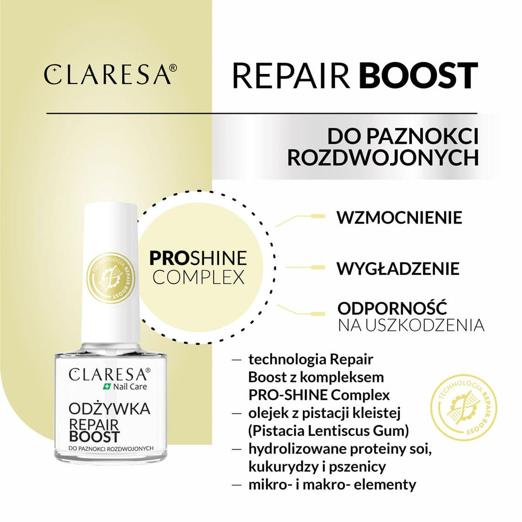 Claresa Repair Boost Nagelconditioner 5 G