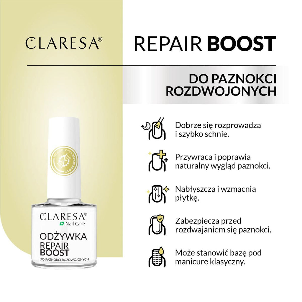 Claresa Repair Boost Nagelconditioner 5 G