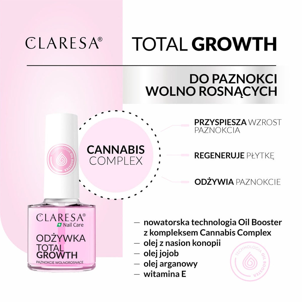 Claresa Total Growth Nagelconditioner 5 G