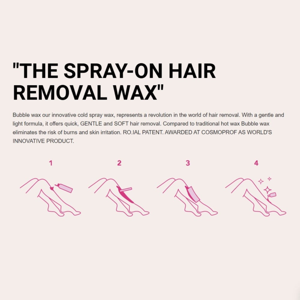 BUBBLE WAX Spray Wax Travel Set - Gevoelige Huid
