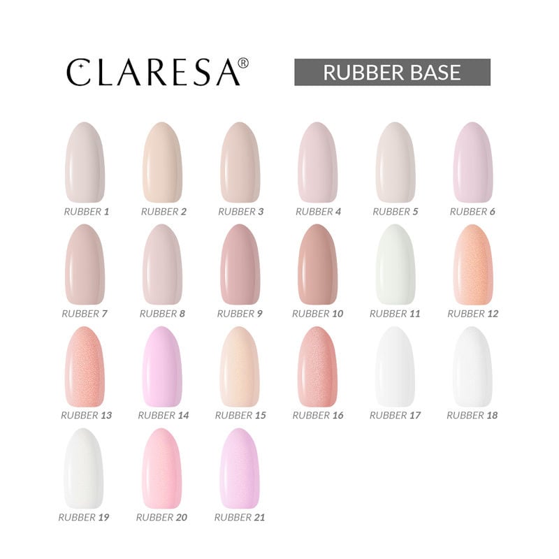 Claresa Rubber Base 11 (Clear) -5G