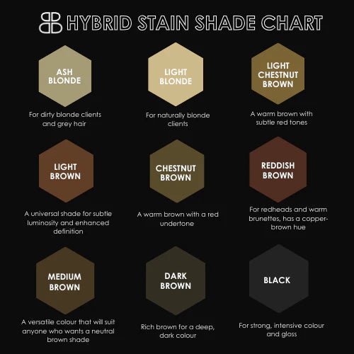 Hybrid Stain Liquid Developerbeautiful Brows & Lashes