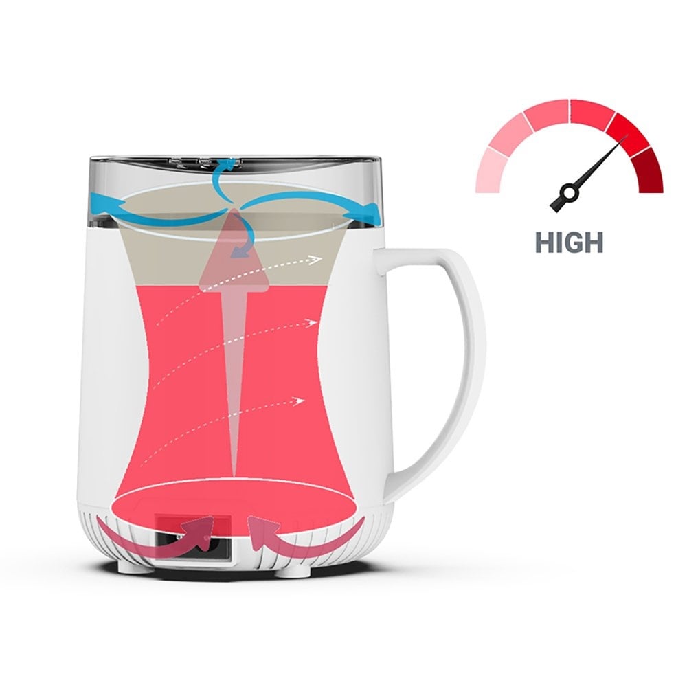 Digitale Wax Heater 250 Ml Compact Model